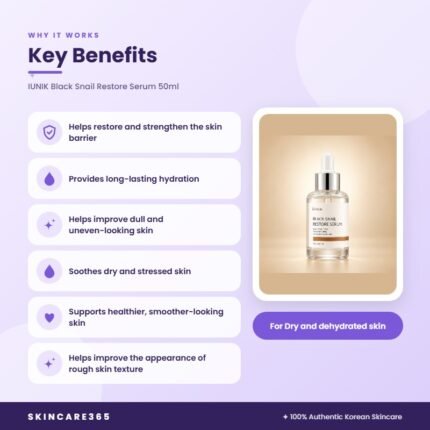 IUNIK Black Snail Restore Serum 50ml Key Benefits