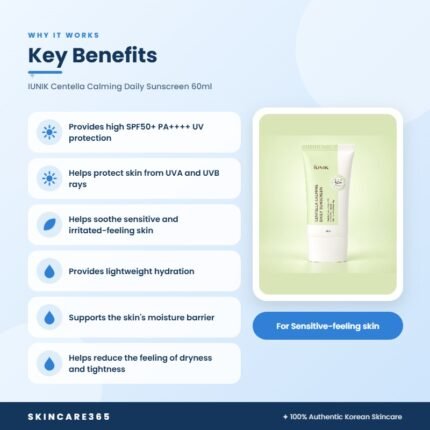 IUNIK Centella Calming Daily Sunscreen 60ml Key Benefits