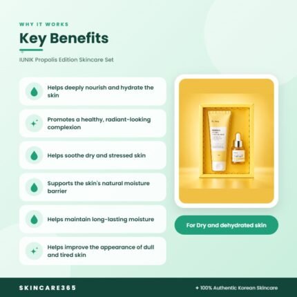 IUNIK Propolis Edition Skincare Set Key Benefits