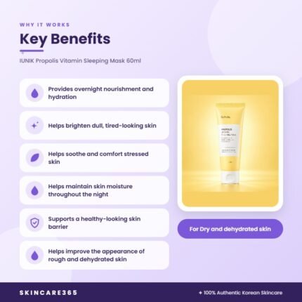IUNIK Propolis Vitamin Sleeping Mask 60ml Key Benefits