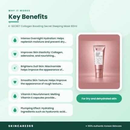 K-SECRET Collagen Boosting Secret Sleeping Mask 60ml Key Benefits