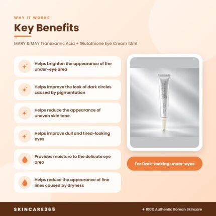 MARY & MAY Tranexamic Acid + Glutathione Eye Cream 12ml Key Benefits