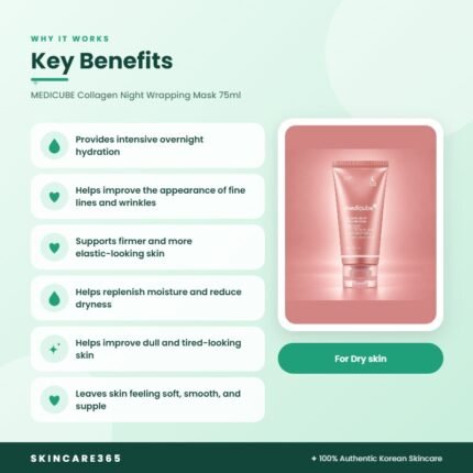 MEDICUBE Collagen Night Wrapping Mask 75ml Key Benefits