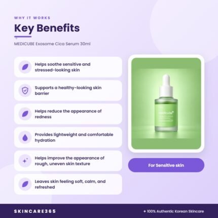 MEDICUBE Exosome Cica Serum 30ml Key Benefits
