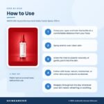 MEDICUBE Hypochlorous Acid Daily Facial Spray 125ml How to Use