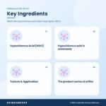 MEDICUBE Hypochlorous Acid Daily Facial Spray 125ml Key Ingredients