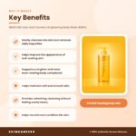 MEDICUBE Kojic Acid Turmeric Brightening Body Wash 400ml Key Benefits