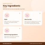 MEDICUBE PDRN Pink Niacinamide Milky Toner 150ml Key Ingredients