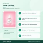 MEDICUBE PDRN Pink Peptide Serum 30ml How to Use