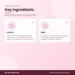 MEDICUBE Retinol NMN Boosting Serum 30ml Key Ingredients