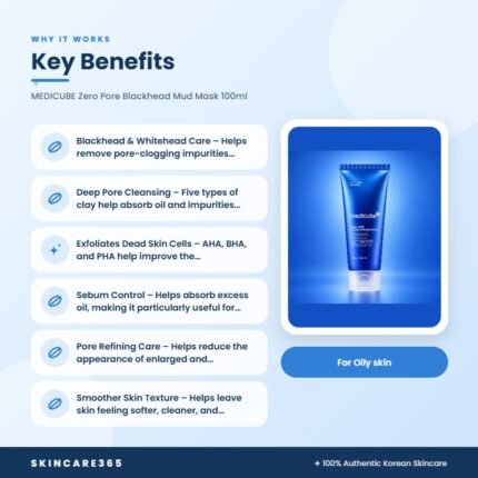 MEDICUBE Zero Pore Blackhead Mud Mask 100ml Key Benefits