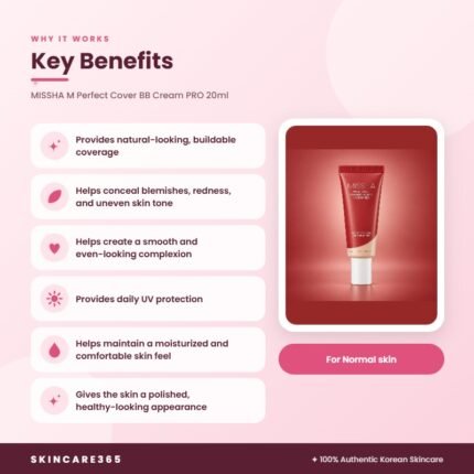 MISSHA M Perfect Cover BB Cream PRO 20ml Key Benefits