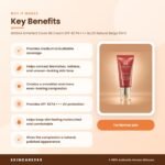 MISSHA M Perfect Cover BB Cream SPF 42 PA+++ No.25 Natural Beige 50ml Key Benefits