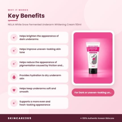 NELLA White Snow Fermented Underarm Whitening Cream 50ml Key Benefits