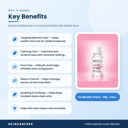 NEOGEN DERMALOGY A-CLEAR SOOTHING PINK ERASER 15ml Key Benefits