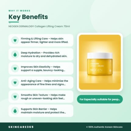 NEOGEN DERMALOGY Collagen Lifting Cream 70ml Key Benefits