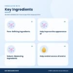 NEOGEN DERMALOGY Pore Eraser Pink Ampoule 16ml Key Ingredients