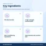 NEOGEN DERMALOGY Real Niacinamide 15% Serum 10ml (Mini) Key Ingredients