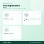 NEOGEN DERMALOGY Real Niacinamide 15% Serum 30ml Key Ingredients