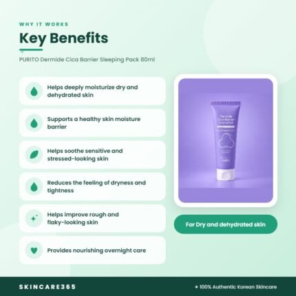 PURITO Dermide Cica Barrier Sleeping Pack 80ml Key Benefits