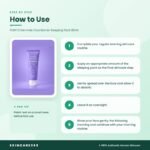 PURITO Dermide Cica Barrier Sleeping Pack 80ml How to Use