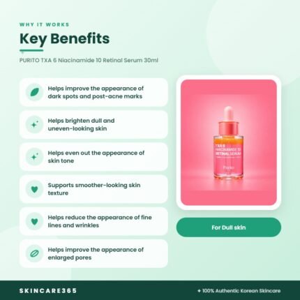 PURITO TXA 6 Niacinamide 10 Retinal Serum 30ml Key Benefits