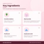 PURITO Wonder Releaf Centella Serum Unscented 60ml Key Ingredients