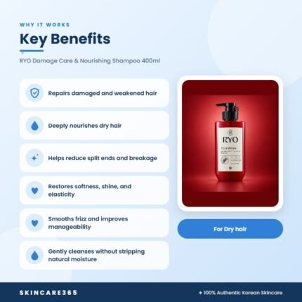 RYO Damage Care & Nourishing Shampoo 400ml Key Benefits