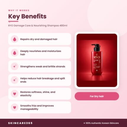 RYO Damage Care & Nourishing Shampoo 480ml Key Benefits