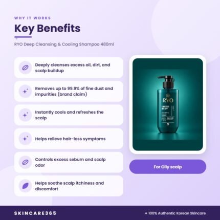 RYO Deep Cleansing & Cooling Shampoo 480ml Key Benefits