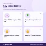 RYO Hair Loss Care Treatment (Deep Nutrition) 300ml Key Ingredients