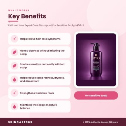 RYO Hair Loss Expert Care Shampoo (For Sensitive Scalp) 400ml Key Benefits