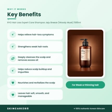 RYO Hair Loss Expert Care Shampoo Jeju Breeze (Woody Musk) 585ml Key Benefits