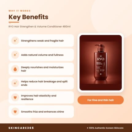 RYO Hair Strengthen & Volume Conditioner 480ml Key Benefits