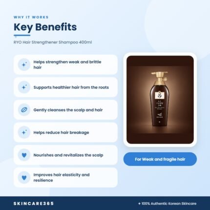 RYO Hair Strengthener Shampoo 400ml Key Benefits