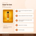 RYO Yuja Shampoo 180ml How to Use