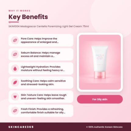 SKIN1004 Madagascar Centella Poremizing Light Gel Cream 75ml Key Benefits