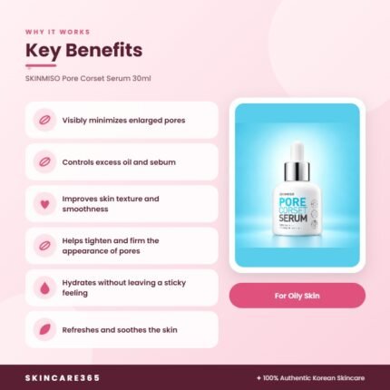 SKINMISO Pore Corset Serum 30ml Key Benefits