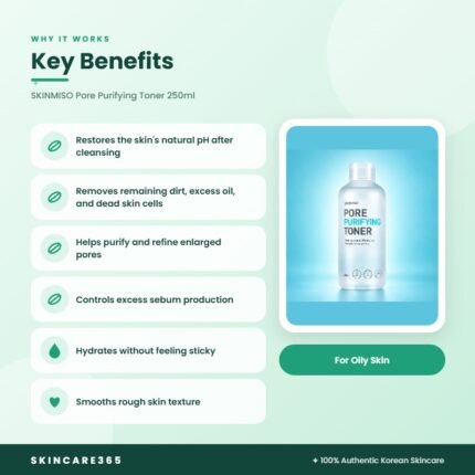 SKINMISO Pore Purifying Toner 250ml Key Benefits