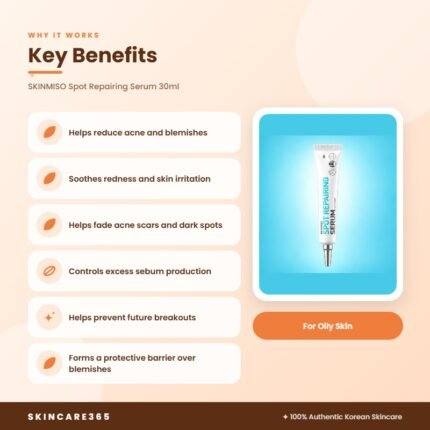 SKINMISO Spot Repairing Serum 30ml Key Benefits