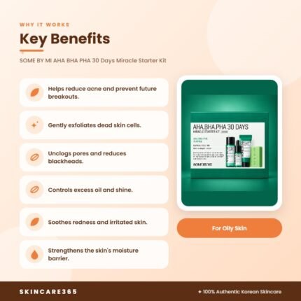 SOME BY MI AHA BHA PHA 30 Days Miracle Starter Kit Key Benefits