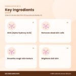 SOME BY MI AHA BHA PHA 30 Days Miracle Starter Kit Key Ingredients