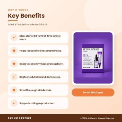 SOME BY MI Retinol Intense Trial Kit Key Benefits