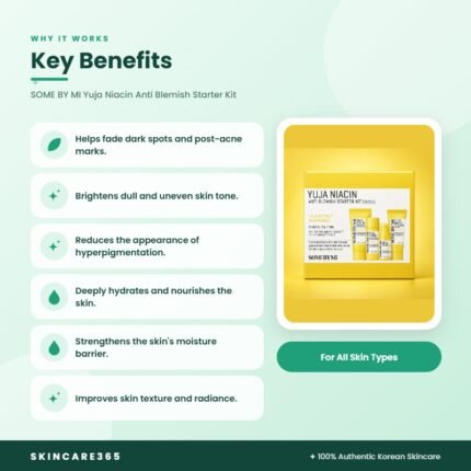 SOME BY MI Yuja Niacin Anti Blemish Starter Kit Key Benefits