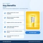 SOME BY MI Yuja Niacin Brightening All-In-One Cleanser 100ml Key Benefits