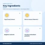 SOME BY MI Yuja Niacin Brightening All-In-One Cleanser 100ml Key Ingredients