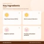 SOME BY MI Yuja Niacin Brightening Moisture Gel Cream 100ml Key Ingredients