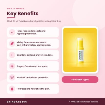 SOME BY MI Yuja Niacin Dark Spot Correcting Stick 10ml Key Benefits