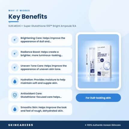 SUR.MEDIC+ Super Glutathione 100™ Bright Ampoule 1EA Key Benefits