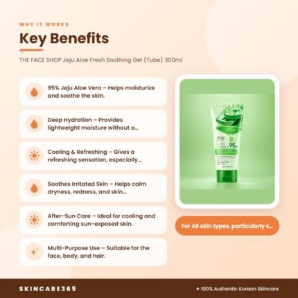 THE FACE SHOP Jeju Aloe Fresh Soothing Gel (Tube) 300ml Key Benefits